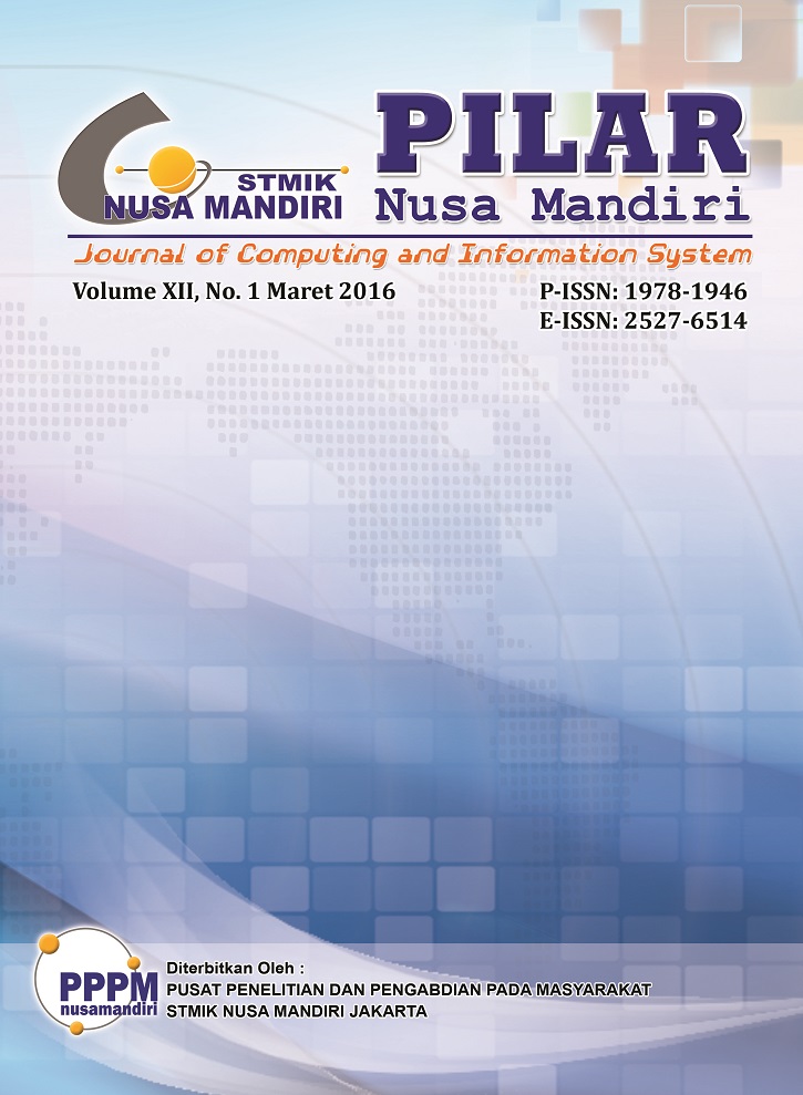 IMPLEMENTASI LOGIKA FUZZY TAHANI UNTUK MODEL SISTEM PENDUKUNG KEPUTUSAN EVALUASI KINERJA